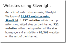 Silverlight Usage Statistics - Text