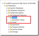 Database with no tables