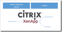 Citrix XenApp - Expectations vs. Reality