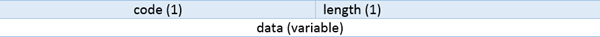 DHCP Option 43 in diagram