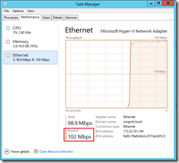 Ethernet usage - Default
