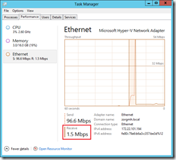 Ethernet usage - Tuned