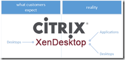 Citrix XenDesktop - Expectations vs. Reality